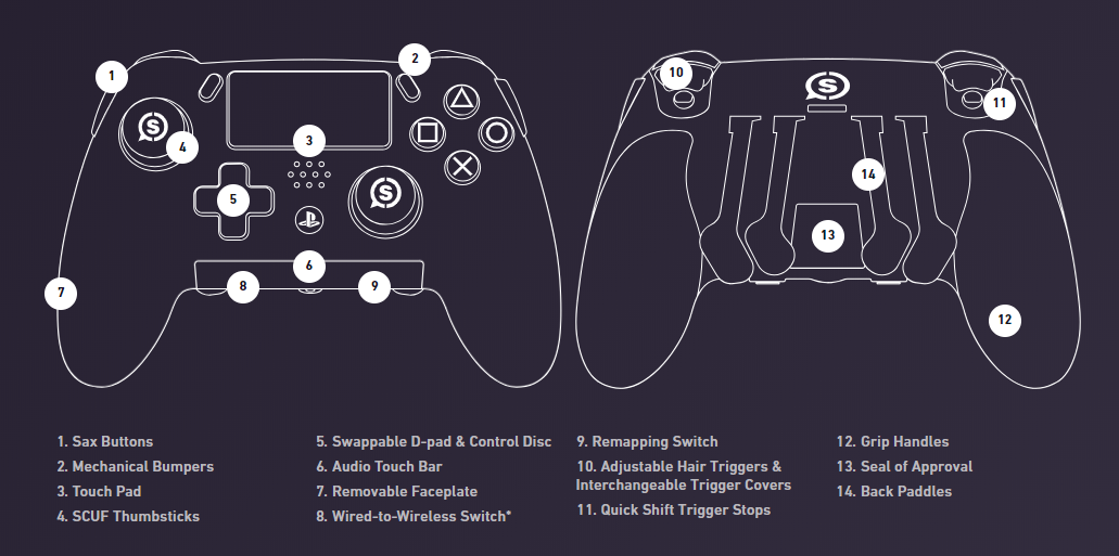 Scuf controller ps4 selling vantage 2 wired